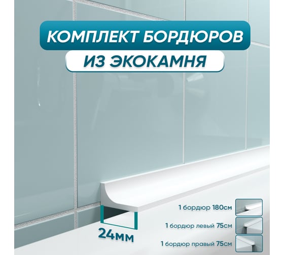 Изображение товара Комплект акриловых бордюров для ванной BNV "Пандора" 4603312129474