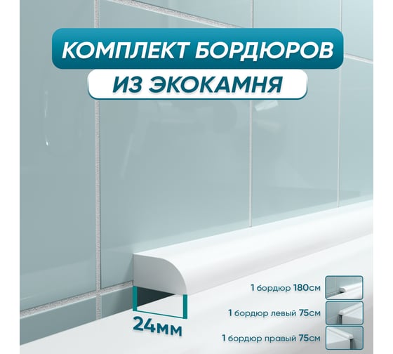 Изображение товара Комплект акриловых бордюров для ванной BNV Посейдон 4603307473605