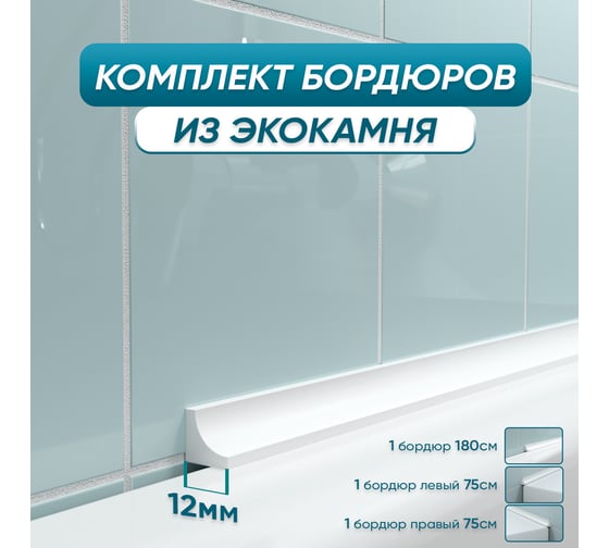 Изображение товара Комплект акриловых бордюров для ванной BNV Прометей 4603307470697