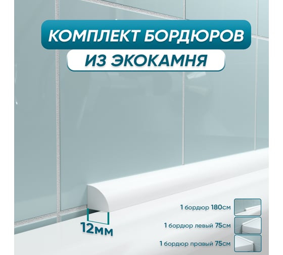 Изображение товара Комплект акриловых бордюров для ванной BNV  "Персей" 4603312129344