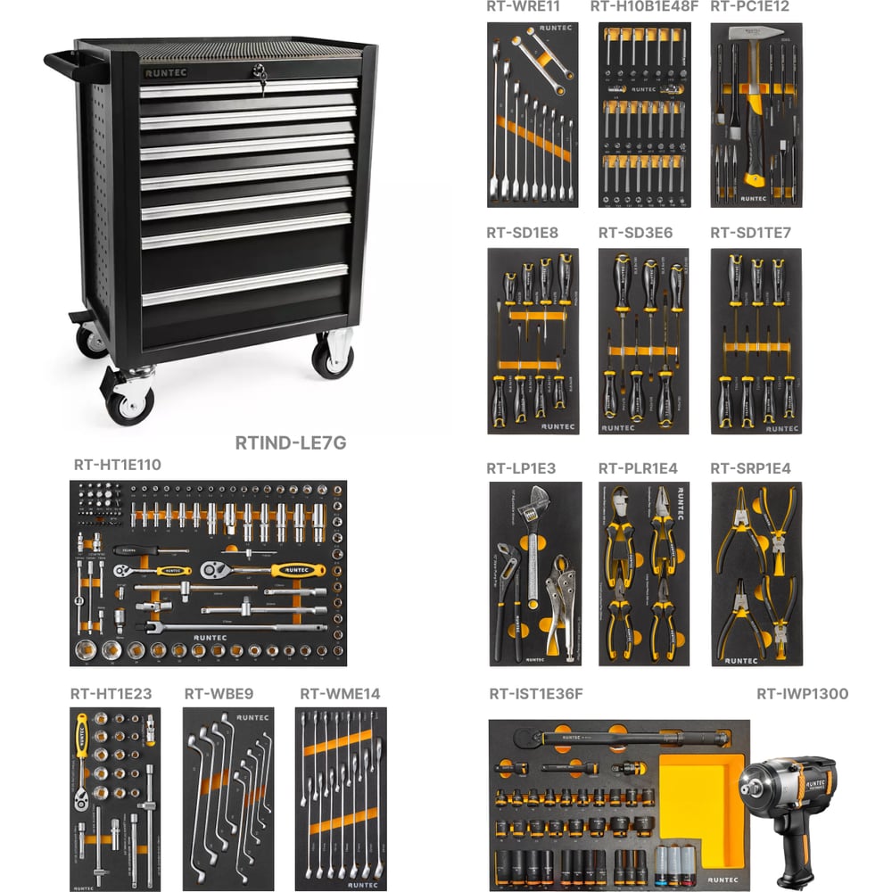 Тележка инструментальная RUNTEC Limited Edition 7 полочная Industrial серая с комплектом инструмента, 298 предметов RT-HT298IND-LE7G