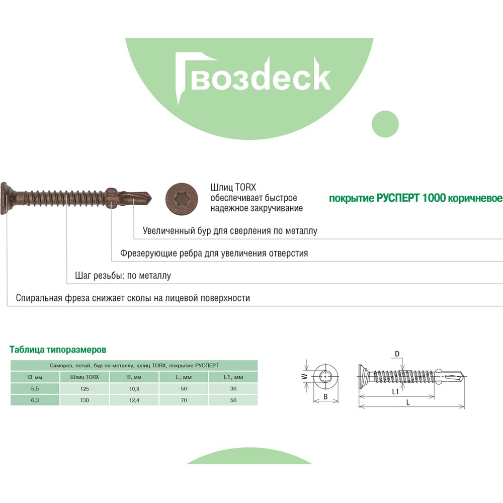 Изображение товара Саморез Гвозdeck флюгель дерево-металл, потайной 5,5х50 окрашенный Torx15, упаковка 200шт 20675550ECTXHR3 Изображение товара Саморез Гвозdeck флюгель дерево-металл, потайной 5,5х50 окрашенный Torx15, упаковка 200шт 20675550ECTXHR3