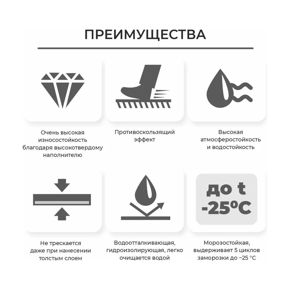 Изображение товара Краска противоскользящая ДИАПЛАСТ ДИАКОЛОР Абразив Тонкий, 15 кг, Медно-коричневый (Терракотовый) (RAL 8004) 4631179623910 Изображение товара Краска противоскользящая ДИАПЛАСТ ДИАКОЛОР Абразив Тонкий, 15 кг, Медно-коричневый (Терракотовый) (RAL 8004) 4631179623910