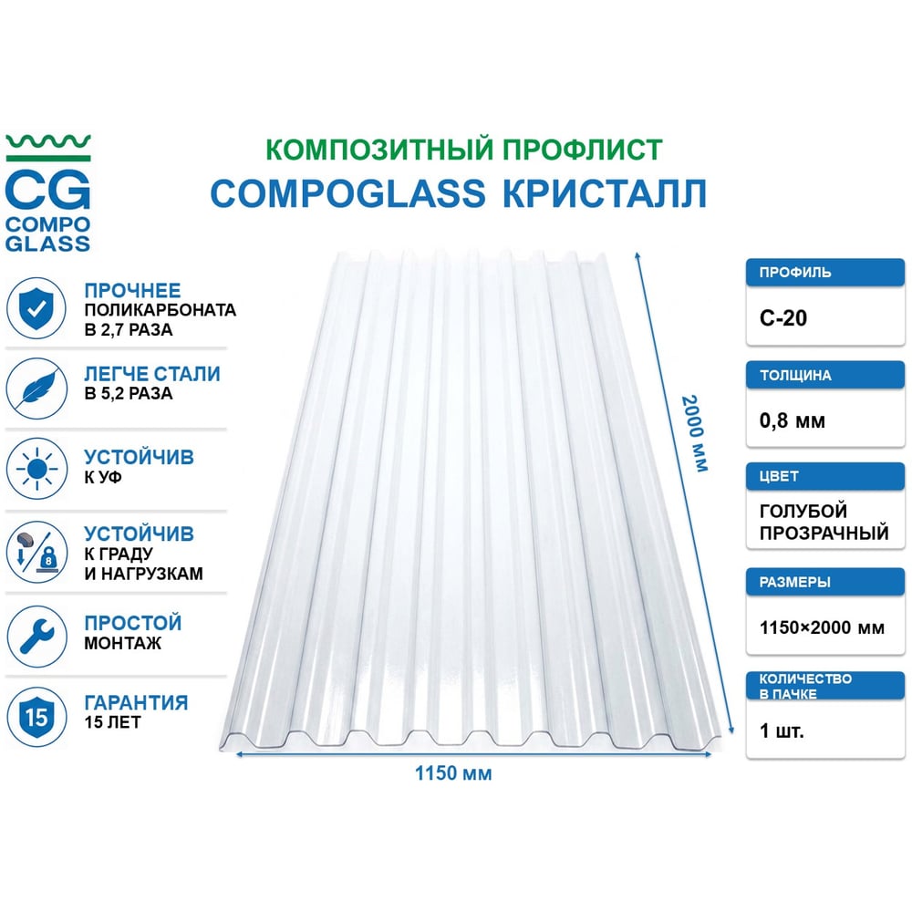 Изображение товара Композитный лист COMPOGLASS КРИСТАЛЛ трапеция С-20, прозрачный голубой, глянцевый, 0,8 мм, 1150х2000 мм CG-00008638 Изображение товара Композитный лист COMPOGLASS КРИСТАЛЛ трапеция С-20, прозрачный голубой, глянцевый, 0,8 мм, 1150х2000 мм CG-00008638