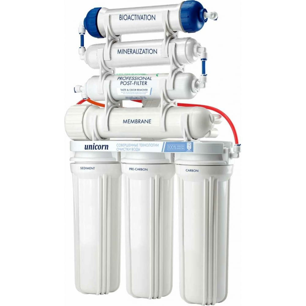 Обратноосмотическая система Unicorn система для фильтрации воды аквафор трио норма рр5 в510 02 в510 07 3 х ступенчатый с краном 2 л мин