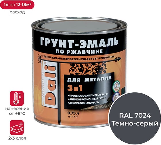 Изображение товара Графитовая грунт-эмаль по ржавчине DALI 3 в 1 серая Ral 7024, 0.75 л 232348