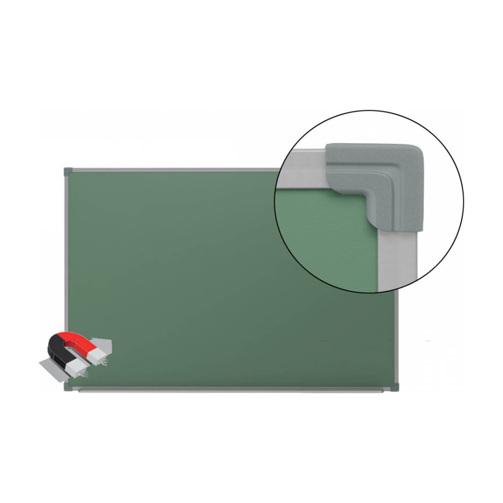 Одноэлементная магнитно-меловая доска BoardSYS доска меловая без рамки 900 600 мм чёрный