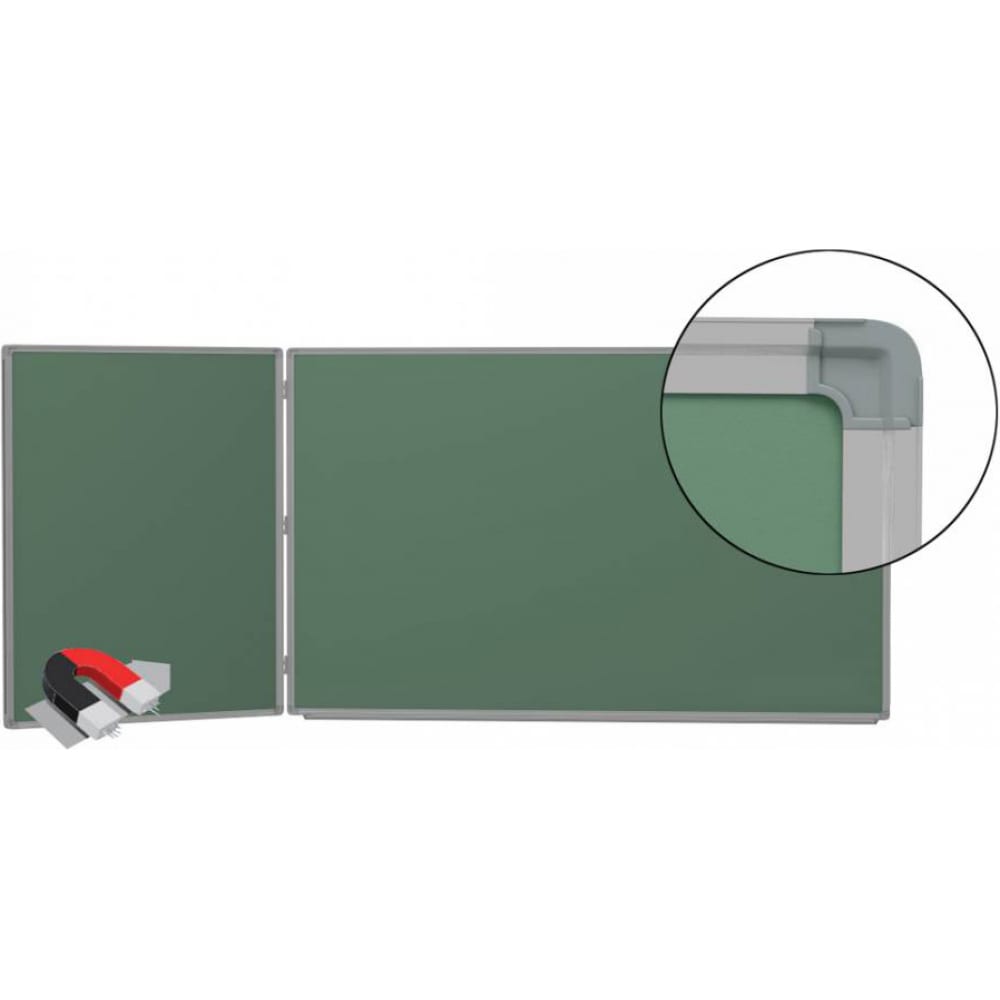 Магнитно-меловая доска BoardSYS доска меловая без рамки 900 600 мм чёрный