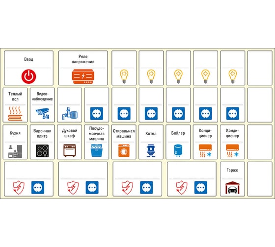 Изображение товара Малый комплект модульных наклеек EKF с инд. ШК (110x200) PROxima mn-1-1-х
