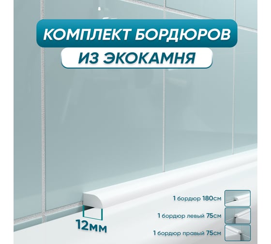 Изображение товара Комплект акриловых бордюров для ванной BNV СВ12 4603312129566