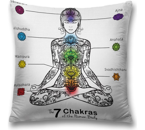 Изображение товара Декоративная наволочка JoyArty sl_37542