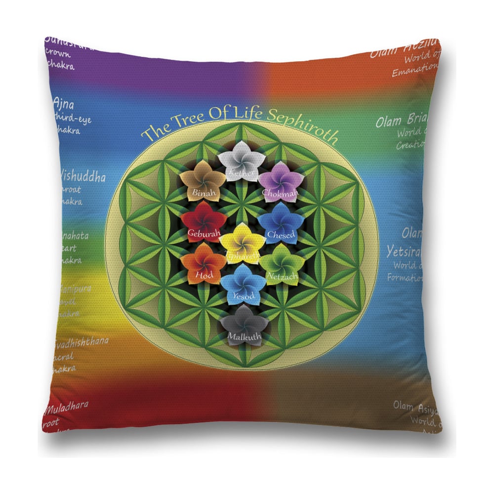 Изображение товара Декоративная наволочка JoyArty 45х45 см полиэстер яркая