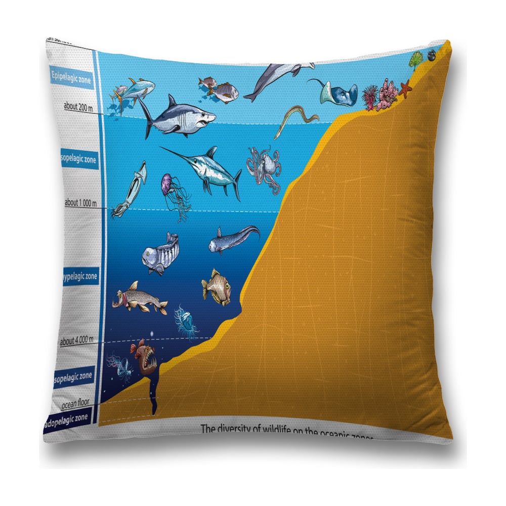 Изображение товара Декоративная наволочка JoyArty 45х45 см с молнией цветная полиэстер