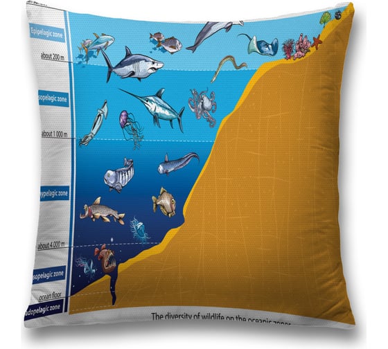 Изображение товара Декоративная наволочка JoyArty sl_20592