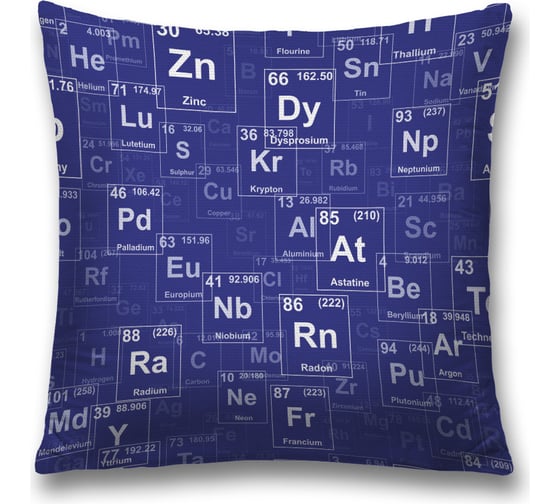 Изображение товара Декоративная наволочка JoyArty sl_33448