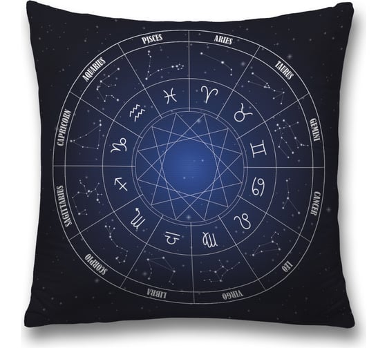 Изображение товара Декоративная наволочка JoyArty sl_33731