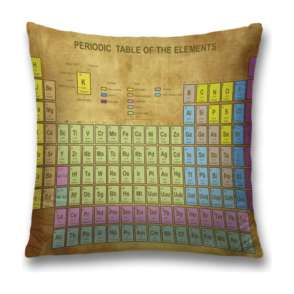 Изображение товара Декоративная наволочка JoyArty 45х45 см с молнией, яркие цвета