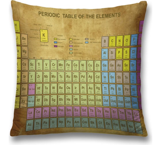 Изображение товара Декоративная наволочка JoyArty sl_33452