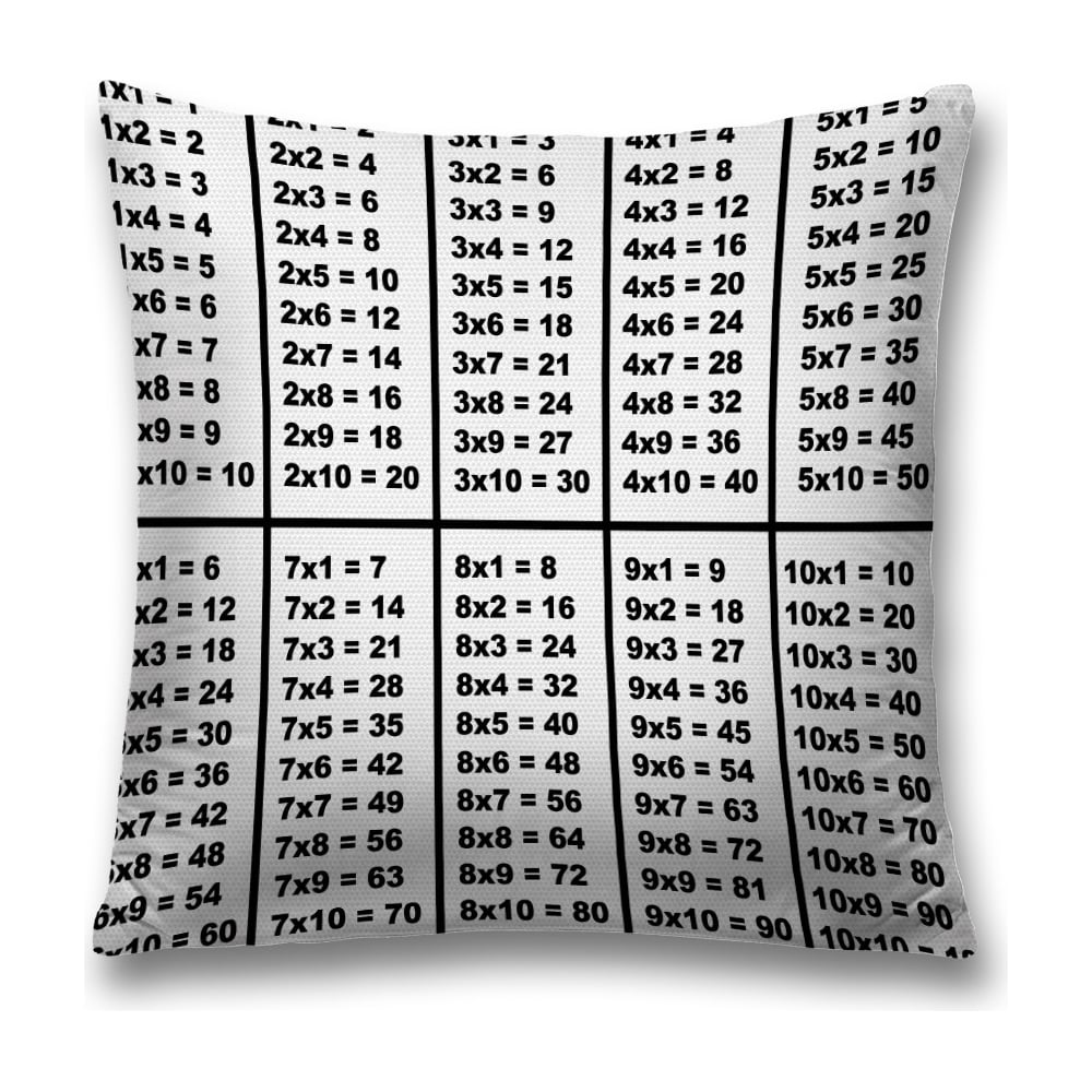 Изображение товара Декоративная наволочка JoyArty 45х45 см полиэстер с молнией цветовая гамма