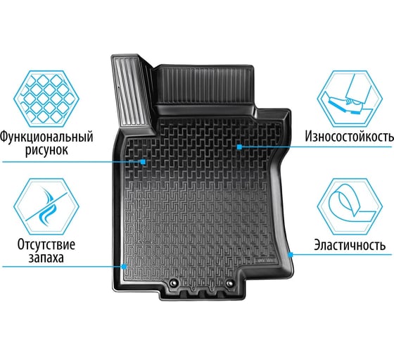 Изображение товара Коврики в салон автомобиля Rival Chery Tiggo 7 Pro/8/8 Pro/8 Pro Max/Xcite X-Cross 7 10908001