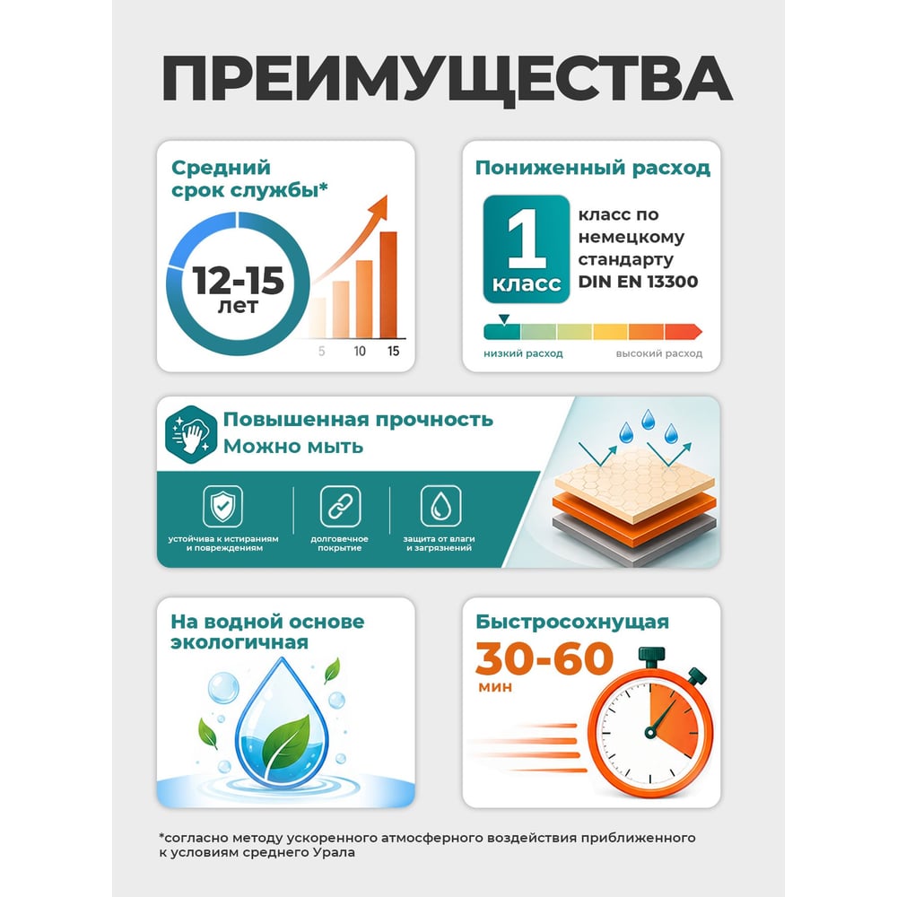 Изображение товара Краска MALARE "ГОСТ" для стен, потолков и обоев, моющаяся, бледно-розовый 1,3 кг КГОСТМБЛРМ0130 Изображение товара Краска MALARE "ГОСТ" для стен, потолков и обоев, моющаяся, бледно-розовый 1,3 кг КГОСТМБЛРМ0130