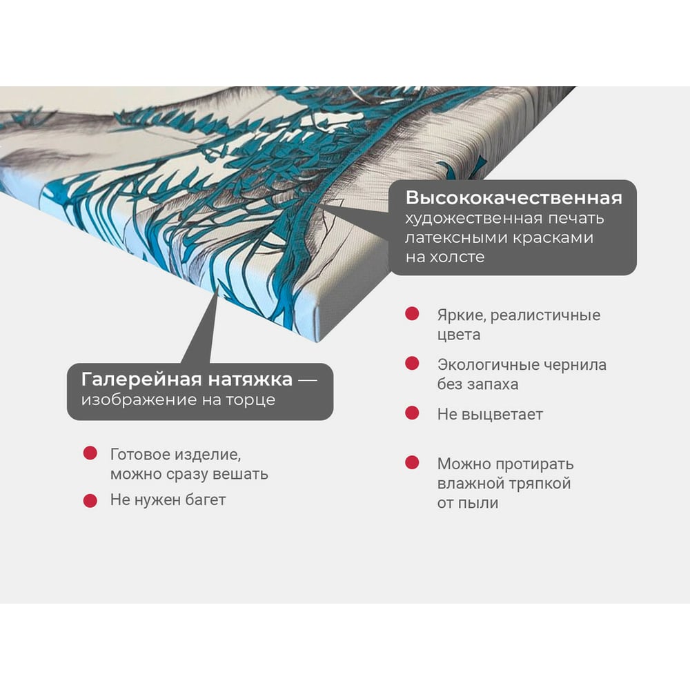 Изображение товара Картина-репродукция Пшеничное поле с воронами 80x38 см на холсте
