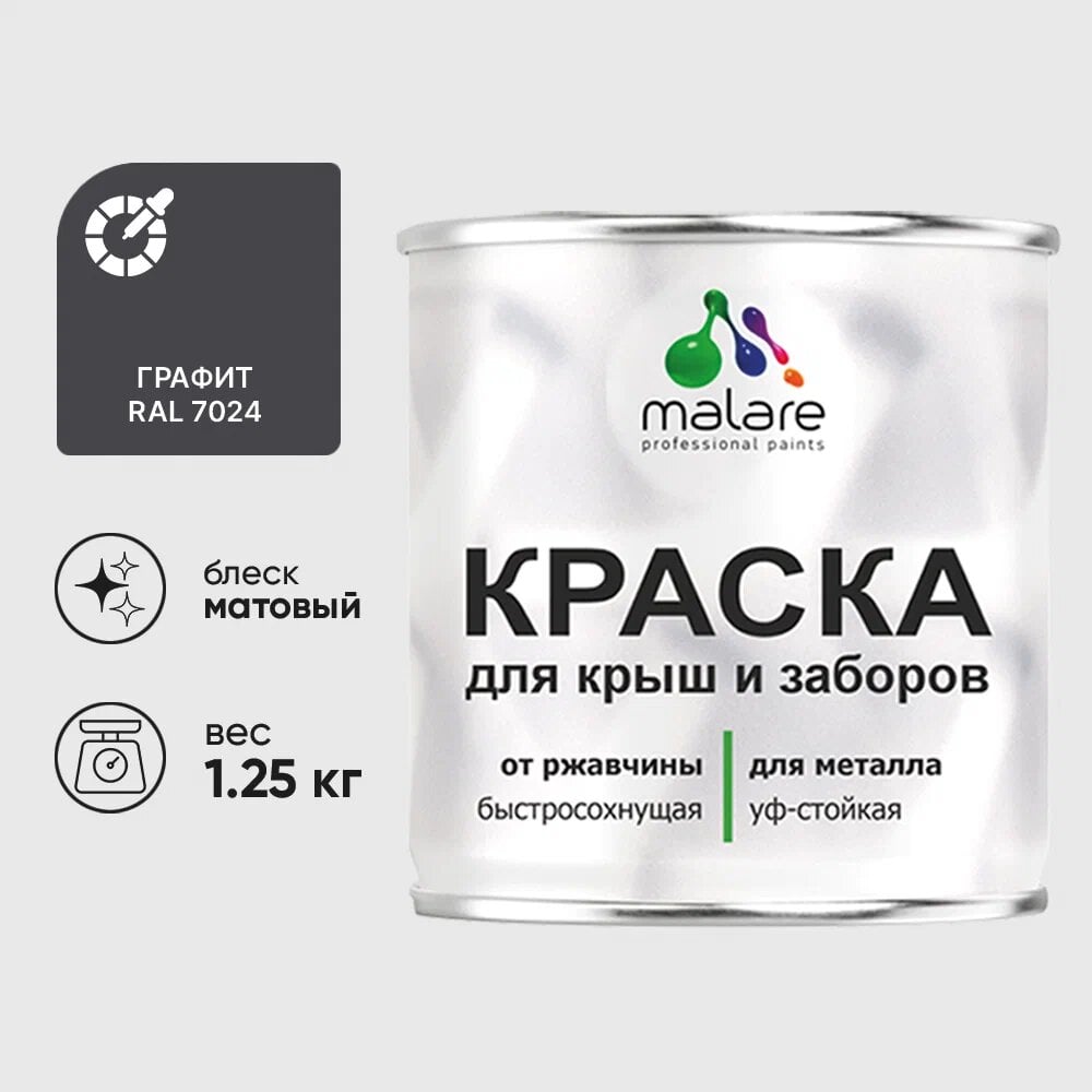 Изображение товара Малярная краска MALARE для металлических заборов матовая графитово-серый 1,25 кг