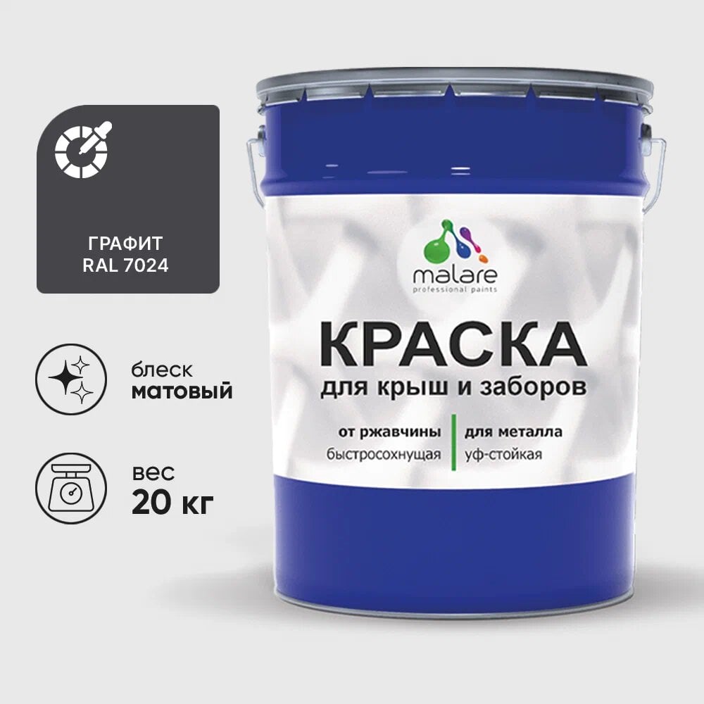 Изображение товара Краска MALARE для металлических заборов, матовый графитово-серый, 20 кг