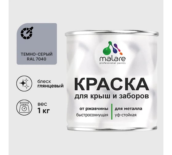 Изображение товара Краска по металлу MALARE для крыш и заборов, по ржавчине, быстросохнущая, износостойкая, глянцевый, темно-серый, 1 кг , 2013933519004