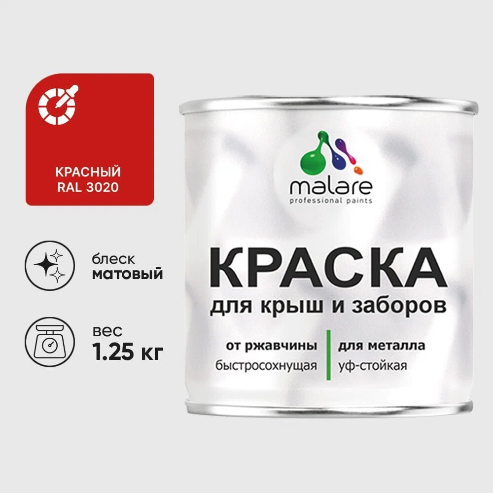 Изображение товара Малярская краска MALARE для металлических заборов матовая красная 1.25 кг