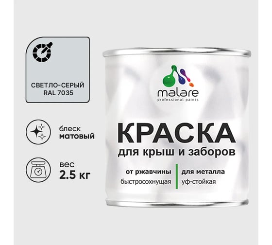 Изображение товара Краска по металлу MALARE для крыш и заборов, по ржавчине, быстросохнущая, износостойкая, матовый, светло-серый, 2,5 кг 2013930873000