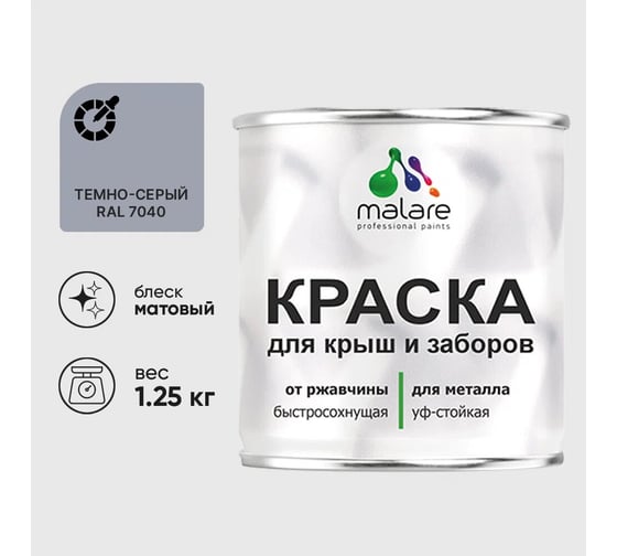 Изображение товара Краска по металлу MALARE для крыш и заборов, по ржавчине, быстросохнущая, износостойкая, матовый, темно-серый, 1,25 кг 2013890058004