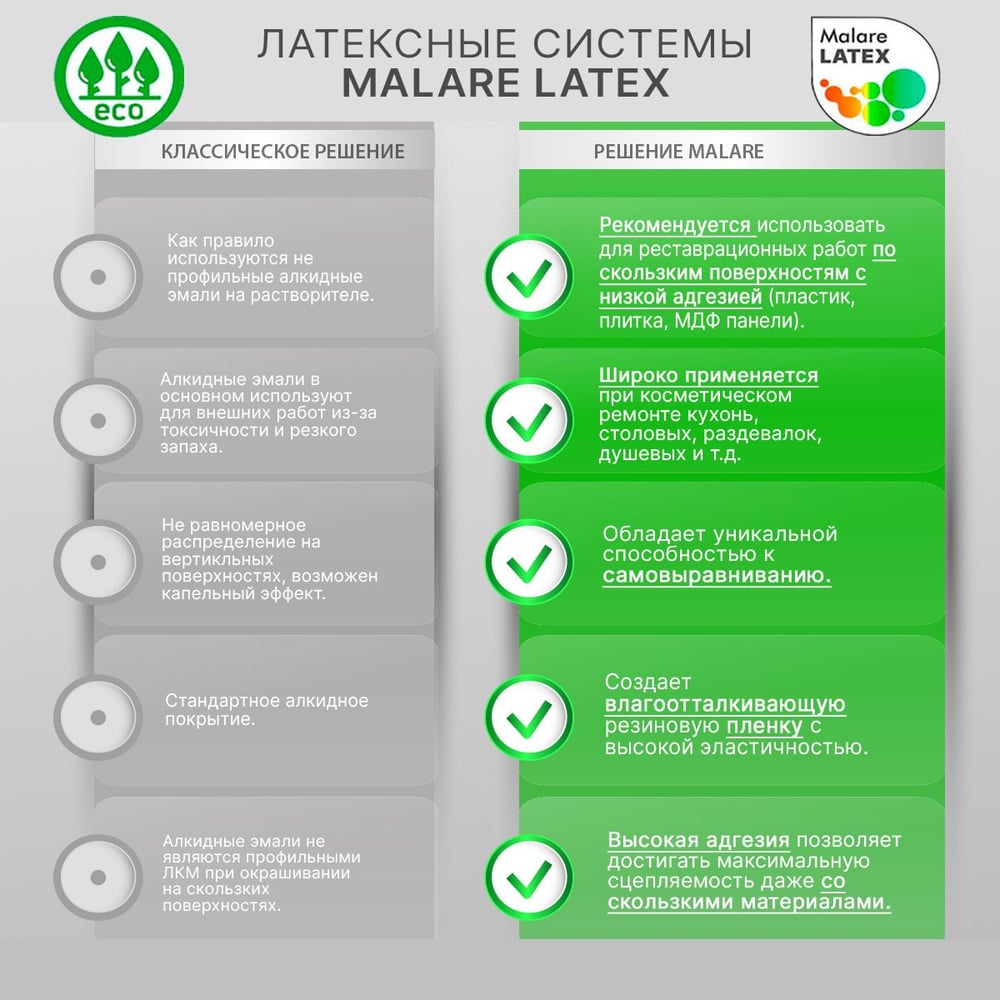Изображение товара Краска MALARE ProfleX для фасадов и крыш, шоколад, 1 кг Изображение товара Краска MALARE ProfleX для фасадов и крыш, шоколад, 1 кг