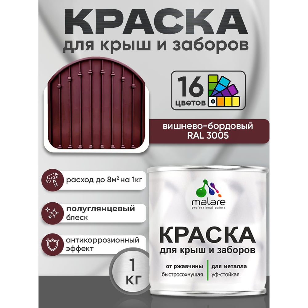 Изображение товара Краска по металлу MALARE для крыш и заборов, по ржавчине, быстросохнущая, износостойкая, глянцевая, вишнево-бордовый, 1 кг КМЗ3005Г0100