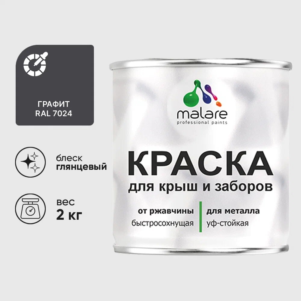 Изображение товара Краска MALARE для металлических заборов глянцевая графитово-серый 2 кг