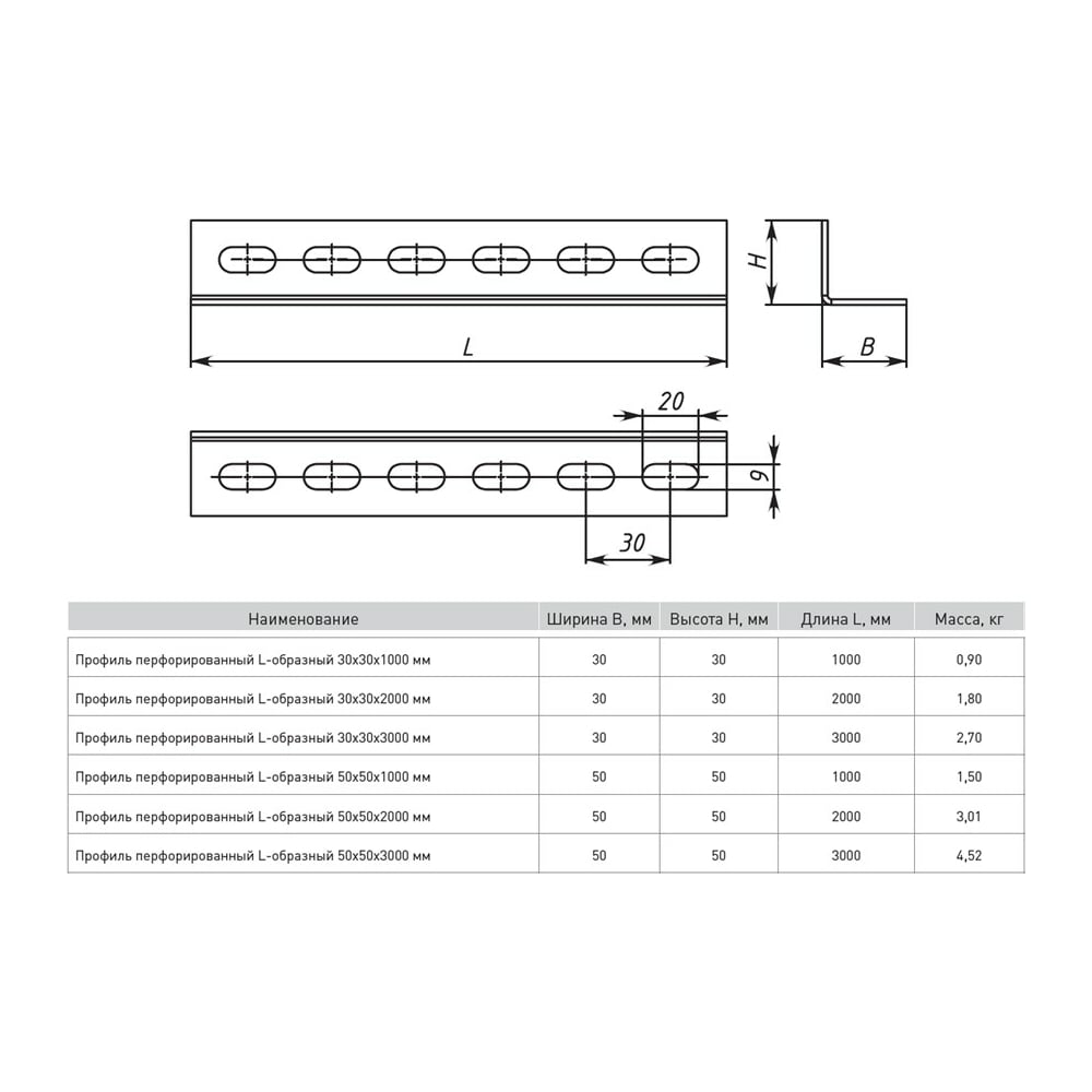 Перфорированный профиль EKF L-образный 50x50x2000 мм, 2 мм ppl5050-2-2-INOX