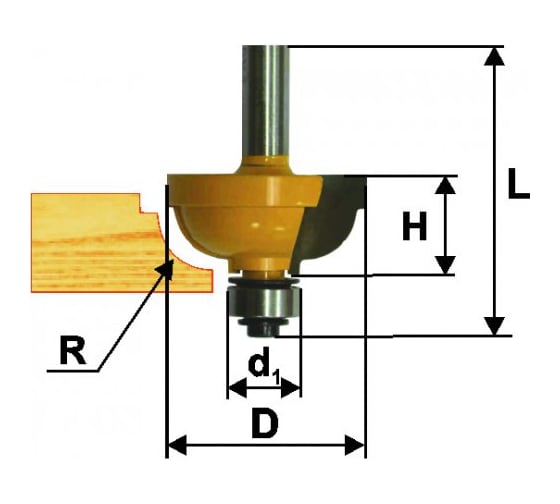 Изображение товара Фреза кромочная калевочная (31.8х15 мм; R 7.9 мм; хвостовик 8 мм) по дереву Энкор 9282