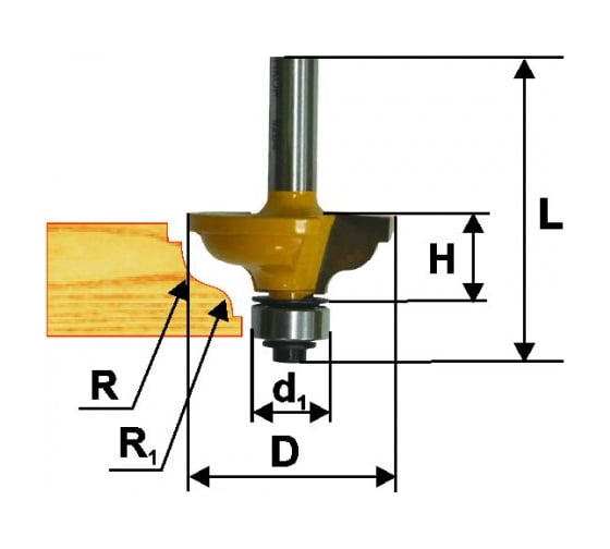 Изображение товара Фреза кромочная калевочная (34.9х13 мм; R 4 мм; R1 4.8 мм; хвостовик 8 мм) по дереву Энкор 9266