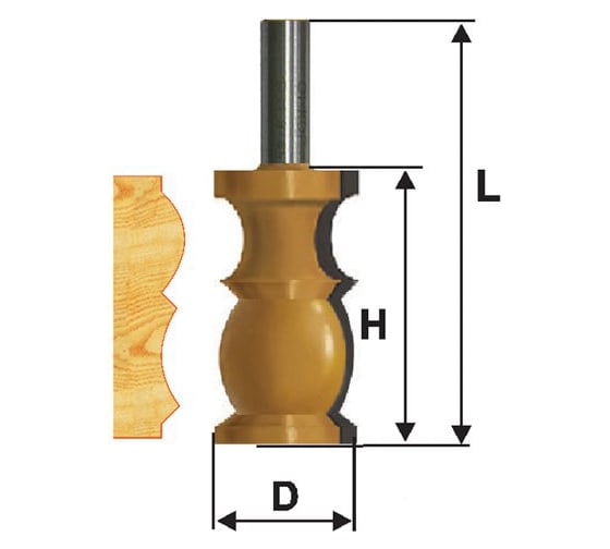 Изображение товара Фреза кромочная фигурная (32х57 мм; хвостовик 12 мм) по дереву Энкор 10685