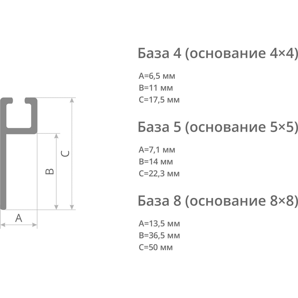 Алюминиевый профиль Mebax