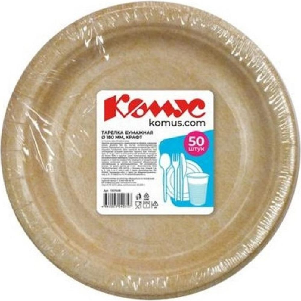 Одноразовая бумажная тарелка ООО Комус тарелка бумажная с днём рождения кошечка 18 см