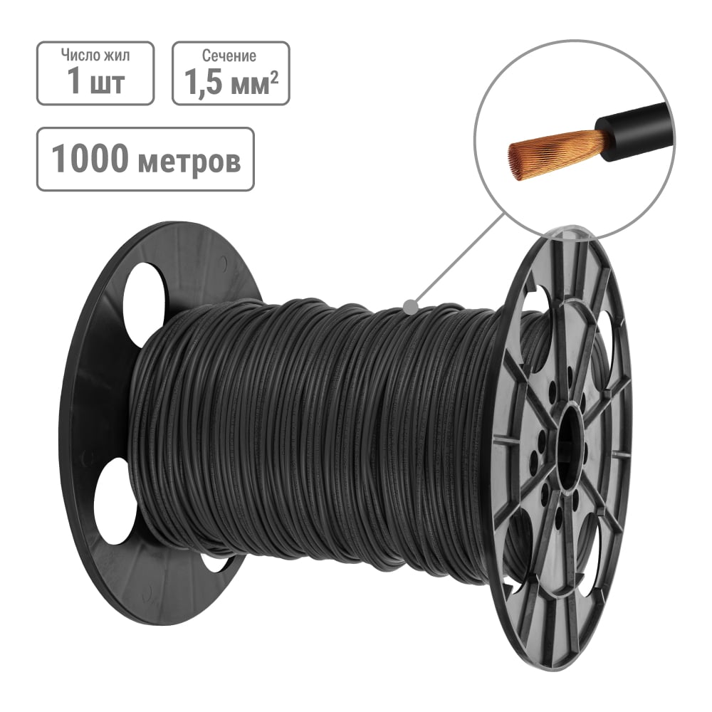 Изображение товара Провод ПуГВ TDM ELECTRIC 1x1,5 ГОСТ на катушке
