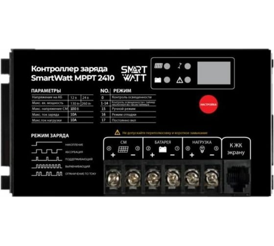 Изображение товара Контроллер заряда SmartWatt MPPT 2410
