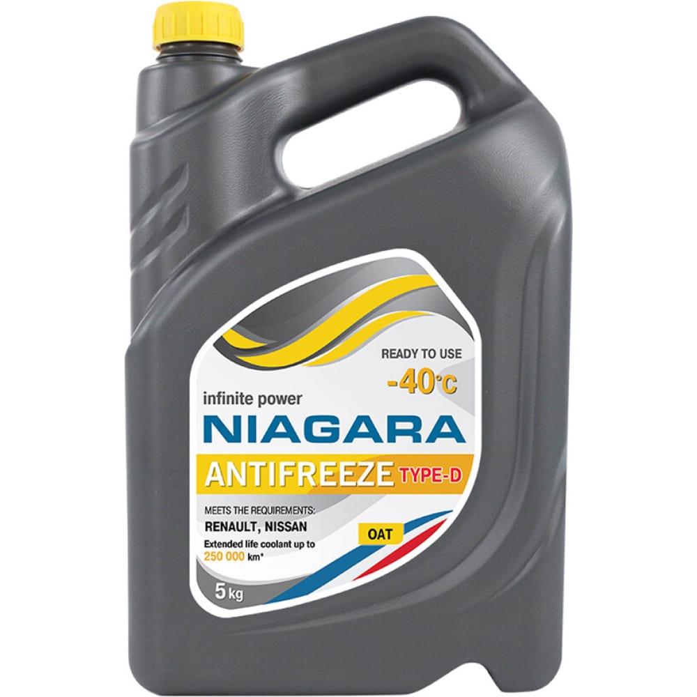 Охлаждающая жидкость NIAGARA охлаждающая жидкость niagara