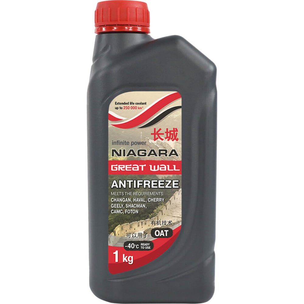 Охлаждающая жидкость NIAGARA смазочно охлаждающая жидкость gt oil