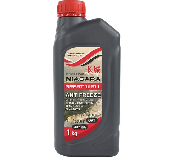 Изображение товара Охлаждающая жидкость NIAGARA Антифриз Ниагара Great Wall 40 1 кг 012001001058