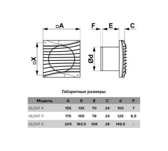 Изображение товара Осевой вытяжной вентилятор DICITI SILENT 4C Matt white, с обратным клапаном D100, декоративный 90-07742