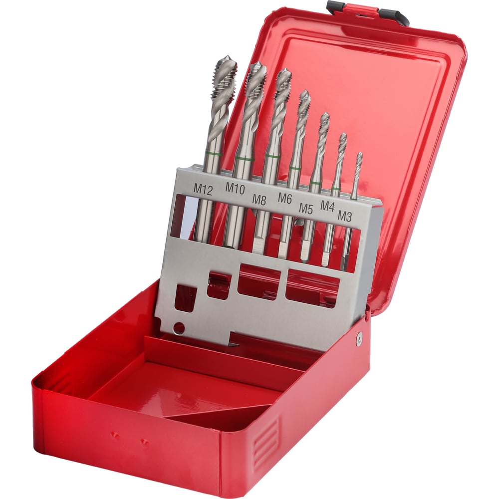 Набор метчиков RUKO