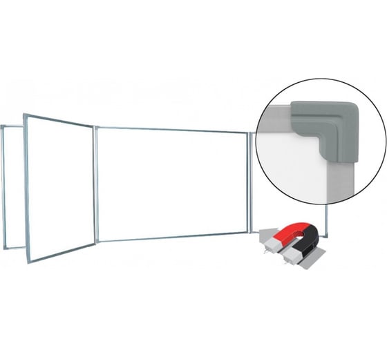 Изображение товара Пятиэлементная магнитно-маркерная доска BoardSYS 100x340, в металлическом профиле 30ПЭ*340Ф