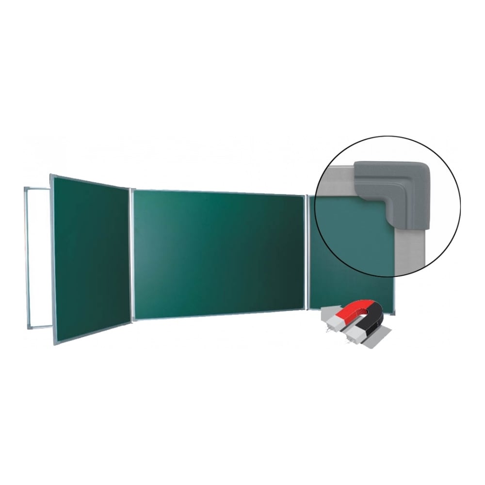 Пятиэлементная магнитно-комбинированная доска BoardSYS магнитно комбинированная доска boardsys